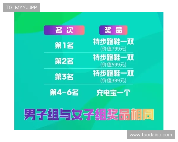 开云体育app官网优惠活动与奖励政策，丰富的福利让你的体育娱乐之旅更加精彩纷呈