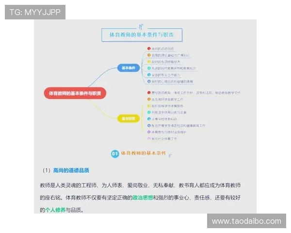 开云体育平台介绍：讲述平台的多元化体育项目覆盖范围，满足不同用户的多样化体育需求