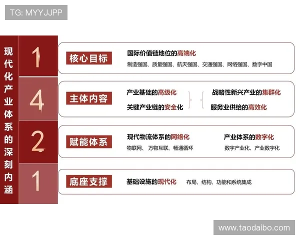 开运登录Q7.0.9.9.7版本的核心功能与玩法创新全面解读