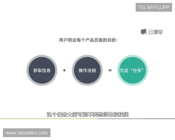 云开登陆操作流程详细步骤指导帮助新手玩家快速掌握登录技巧