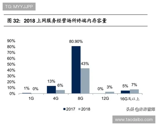 开云体育登录app用户评价与反馈，了解真实用户体验与优化建议提升服务质量